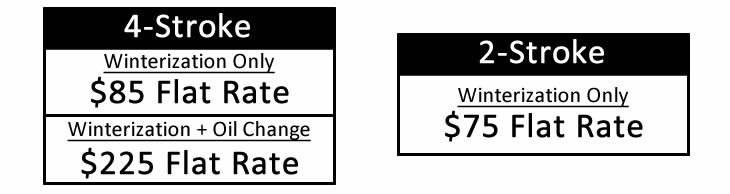 PWC Price Table